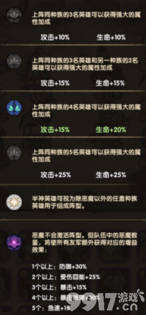 剑与远征英雄种族队伍加成buff怎么样？