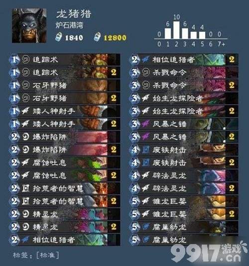 《炉石传说》龙猪猪高胜率上分攻略,龙猪猎让你全胜上传说