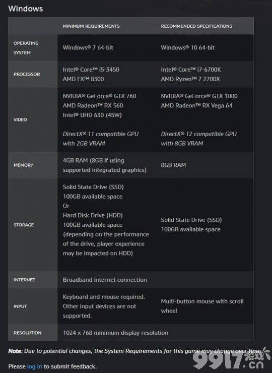 《魔兽世界》9.0资料片“暗影国度”最低配置更改！硬盘不再要求100G SSD！