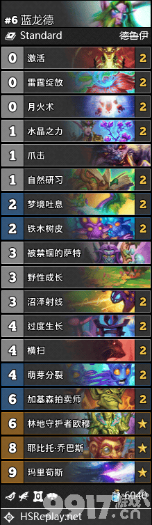 炉石传说2020十月的强势卡组都有哪些？炉石传说2020十月蓝龙德卡组搭配详情