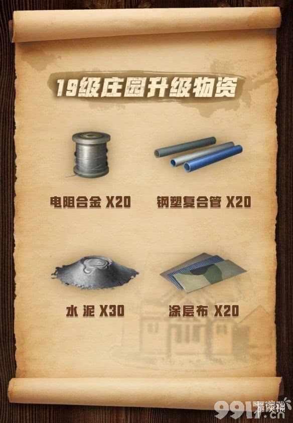 明日之后19庄升级材料需求 明日之后19级庄园升级奖励一览_9917手游