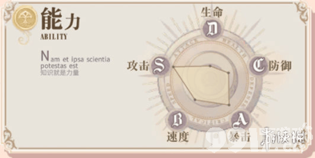 幻书启世录幻书有什么用 幻书启世录幻书能力介绍_9917手游