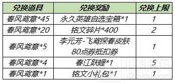  王者荣耀2021清明节会有新皮肤吗？ 清明节活动奖励有哪些？(图文)