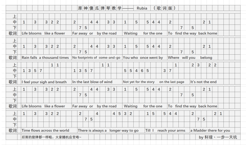 原神Rubia怎么弹？Rubia琴谱分享