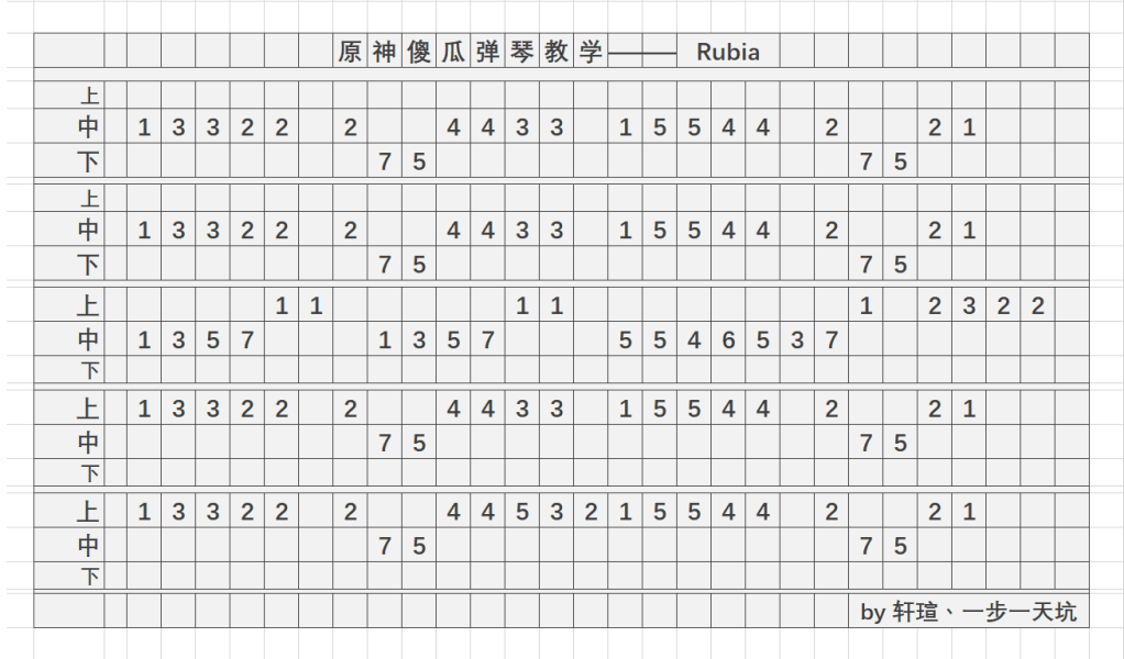 原神Rubia怎么弹？Rubia琴谱分享