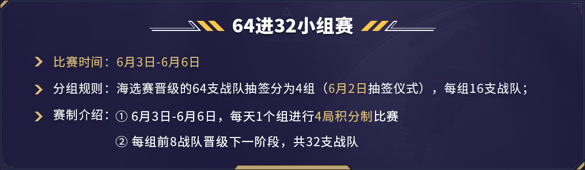 网易电竞NeXT2021春季赛荒野行动巅峰战队赛火热开启！