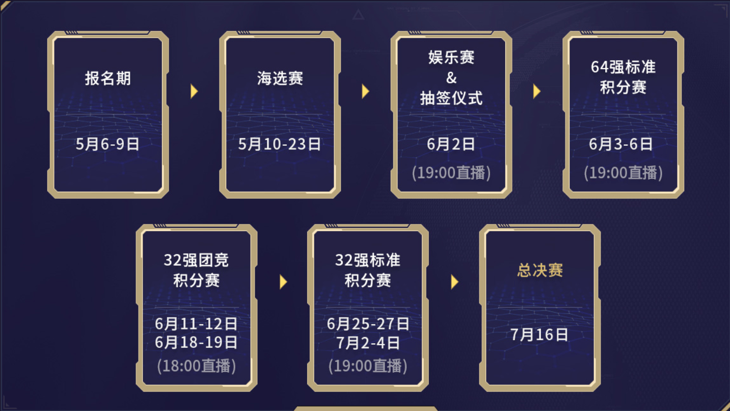 网易电竞NeXT2021春季赛荒野行动巅峰战队赛火热开启！