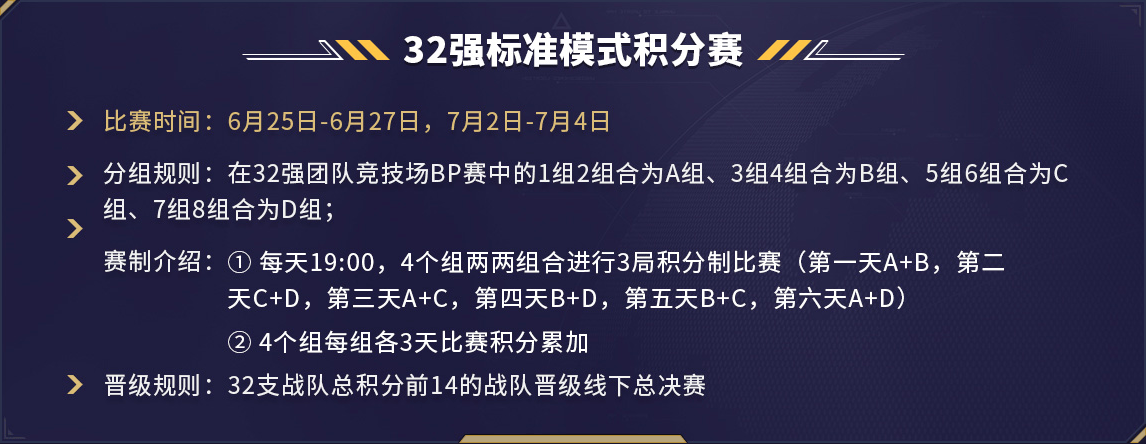 网易电竞NeXT2021春季赛荒野行动巅峰战队赛火热开启！