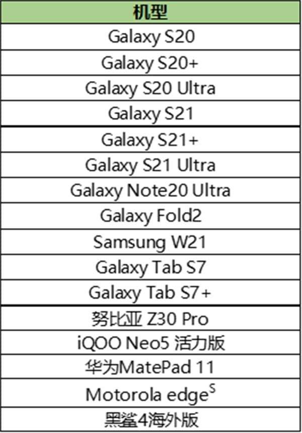 王者荣耀5月25日更新内容都有什么 王者荣耀5月25日更新内容介绍