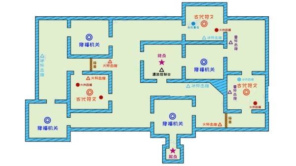 原神迷城战线第六关要怎么通关 第六关通关技巧