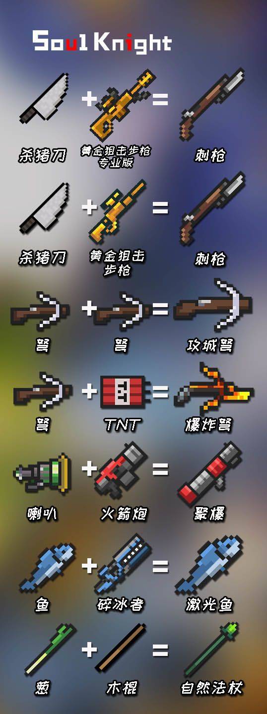 2021元气骑士合成表有吗元气骑士最全合成表一览