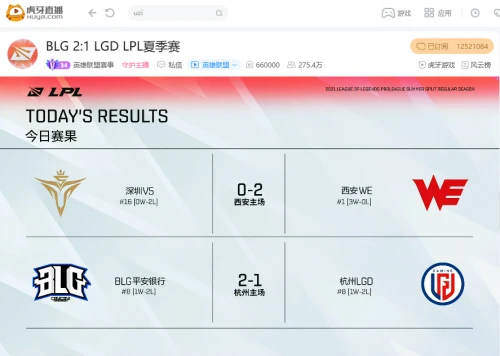 虎牙直播LPL：三打五团灭加抢大龙,WE零封V5轻取主场三连胜