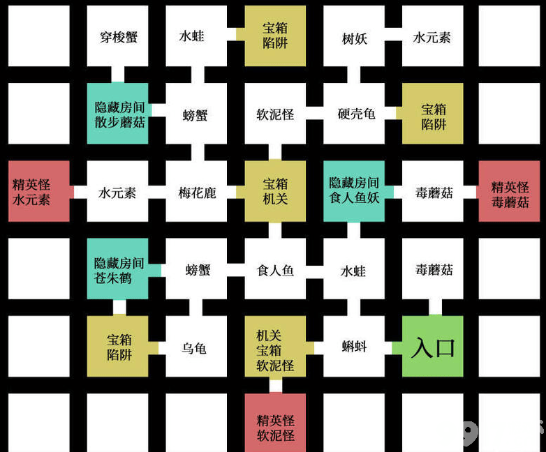 刀剑神域黑衣剑士王牌迷宫第四层如何通关 第四层迷宫宝箱位置大全