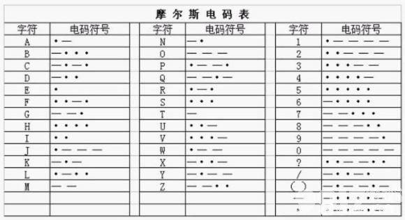 6月20日犯罪大师追踪行动答案是哪个 追踪行动密码一览