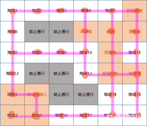 dnf大飞空时代月溪镇怎么解锁 月溪镇解锁方法和走法路线详细介绍