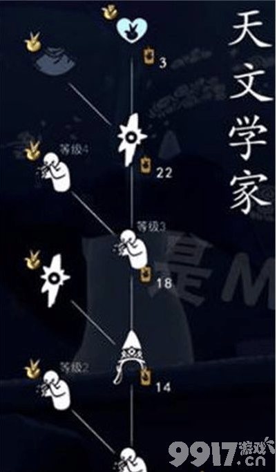 光遇天文学家先祖位置在哪 天文学家先祖位置详情介绍