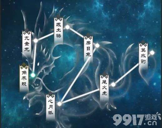 无极仙途星宫要怎么玩 星宫玩法详细介绍