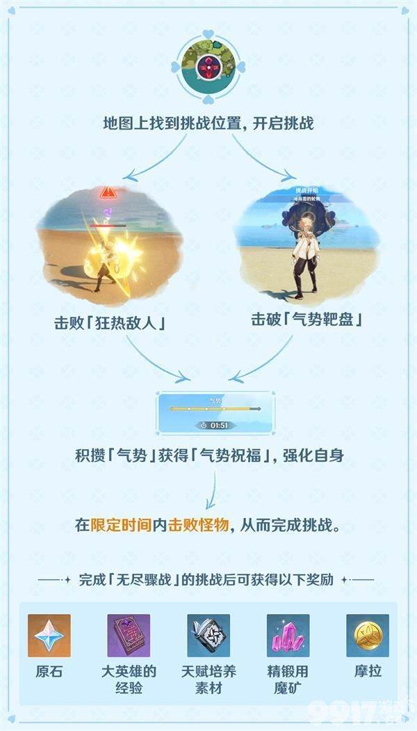 原神无尽骤战七个关卡怎么满分过关 无尽骤战满分过关教程一览