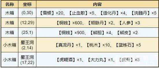 烟雨江湖屋山怎么进入 屋山进入方法攻略