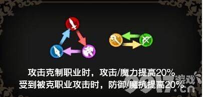 苍之骑士团2马利欧斯怎么样 马利欧斯详情简介