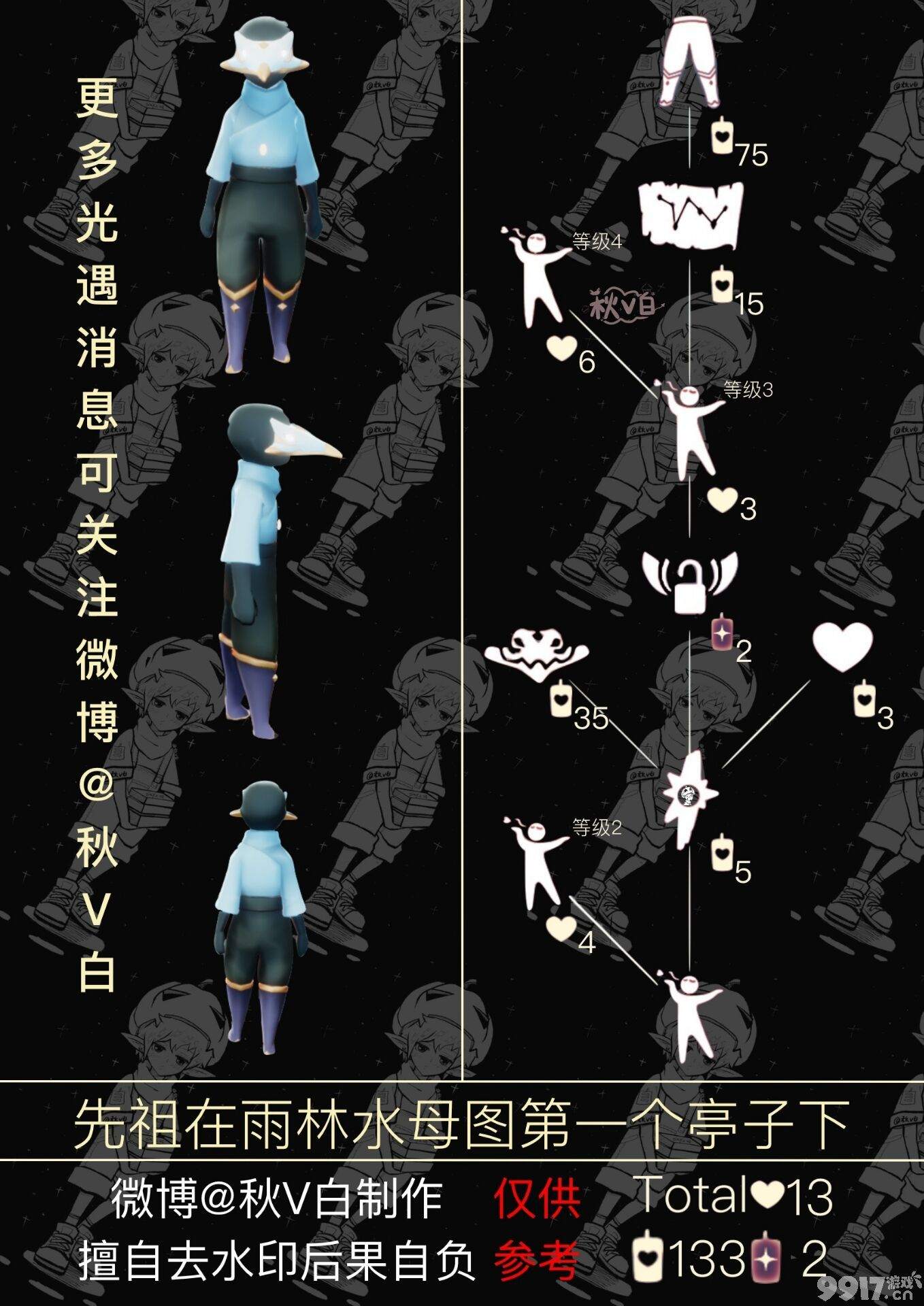 光遇啵啵先祖在哪里啵啵先祖位置介绍