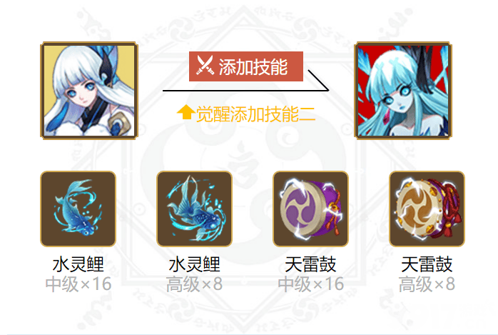 阴阳师雪女御魂怎么搭配雪女御魂搭配攻略