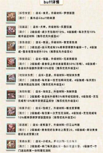 阴阳师店长有哪些加点方式 店长加点攻略