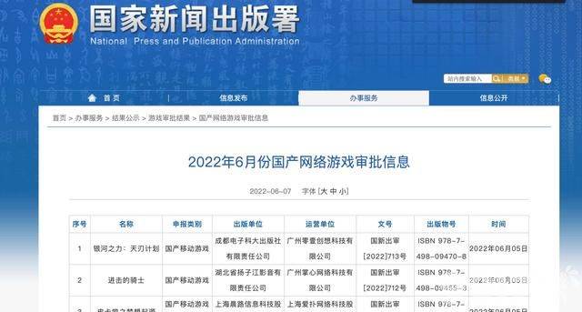 60款游戏获批！含米哈游完美世界过审 腾讯不见身影