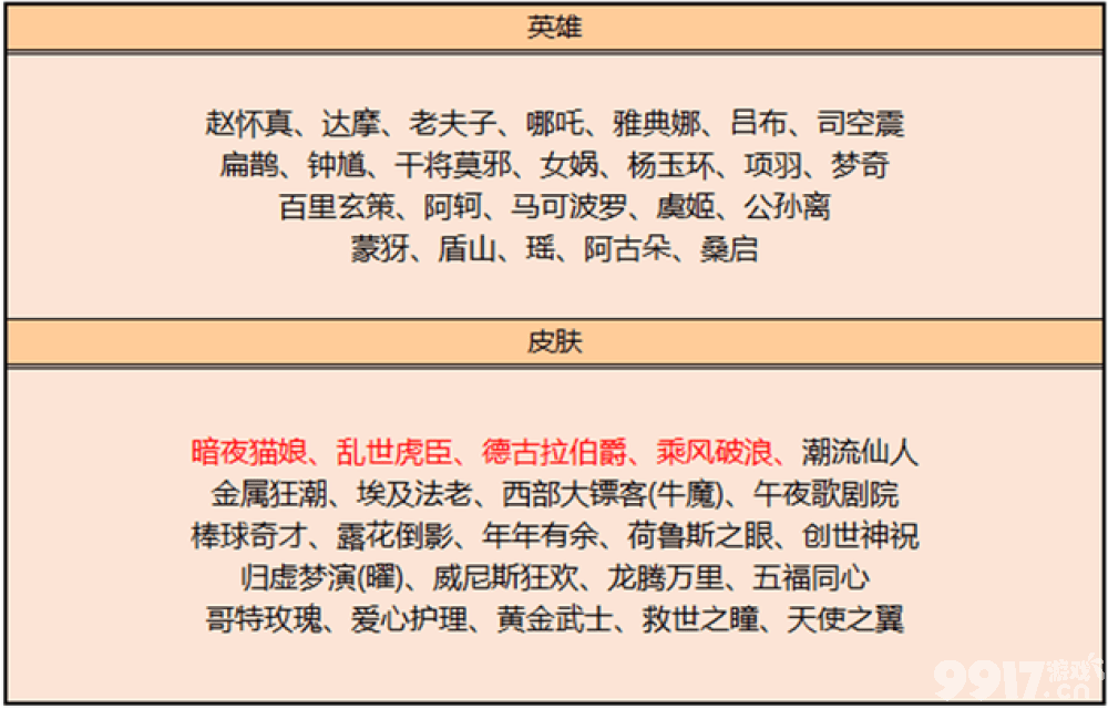 幻夜逐光天幕礼包今日上架！《王者荣耀》更新后4位英雄调整，李白新皮上线