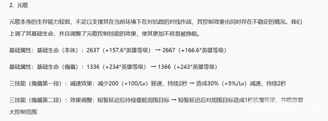 王者荣耀体验服迎来最新调整：梦奇元歌加强，元歌胜率逐步上升！