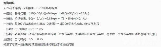 芈月新皮惨遭下架风波？《王者荣耀》体验服多位英雄迎来最新调整