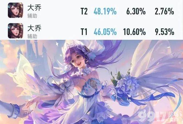 又有新的版本之子了？《王者荣耀》更新首日，杨玉环胜率高达55.06%