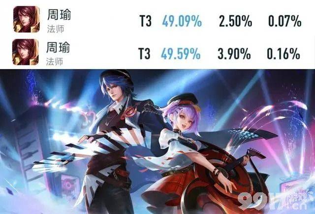 又有新的版本之子了？《王者荣耀》更新首日，杨玉环胜率高达55.06%