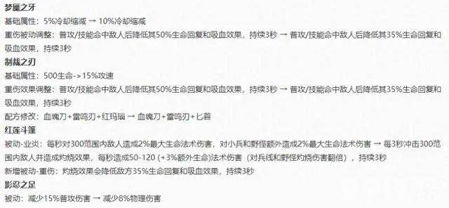 峡谷大调整来袭！《王者荣耀》S33赛季更新爆料，十件装备调整迎来调整