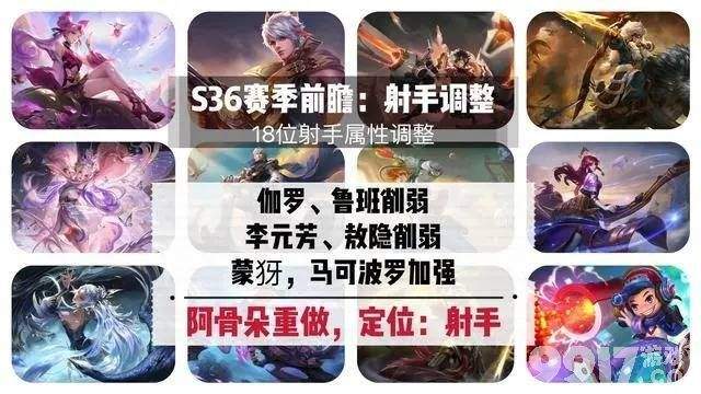 《王者荣耀》射手英雄迎来全部调整，S36赛季前瞻透漏！