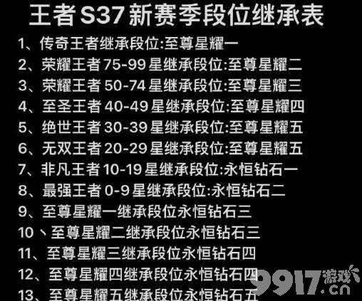 《王者荣耀》推出泉水皮肤！炽霜斩返场，干将狐妖有联动？