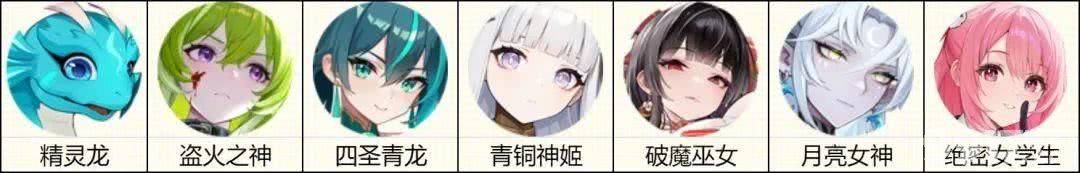 《龙魂旅人》穗香怎么培养 穗香养成计划