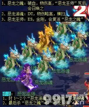 梦幻西游剑陵魔影副本咋打 恶龙成就获取攻略