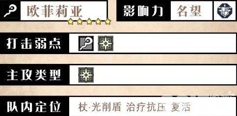 歧路旅人大陆的霸者泰里翁如何测评 欧菲莉亚技能测评