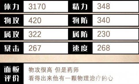歧路旅人大陆的霸者贝兹有啥优劣势 奥黛特技能介绍
