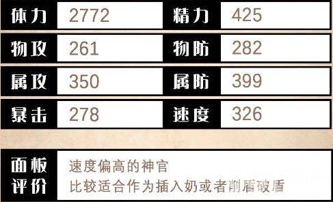 歧路旅人大陆的霸者贝兹有啥优劣势 奥黛特技能介绍