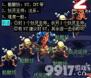 梦幻西游剑陵魔影副本咋打 恶龙成就获取攻略