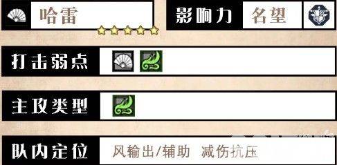 歧路旅人大陆的霸者泰里翁如何测评 欧菲莉亚技能测评