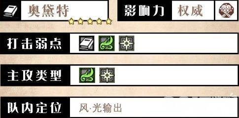 歧路旅人大陆的霸者贝兹有啥优劣势 奥黛特技能介绍