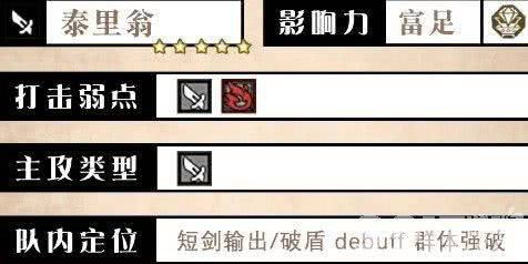歧路旅人大陆的霸者泰里翁如何测评 欧菲莉亚技能测评