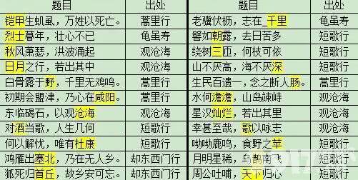 梦幻西游剑陵魔影副本咋打 恶龙成就获取攻略