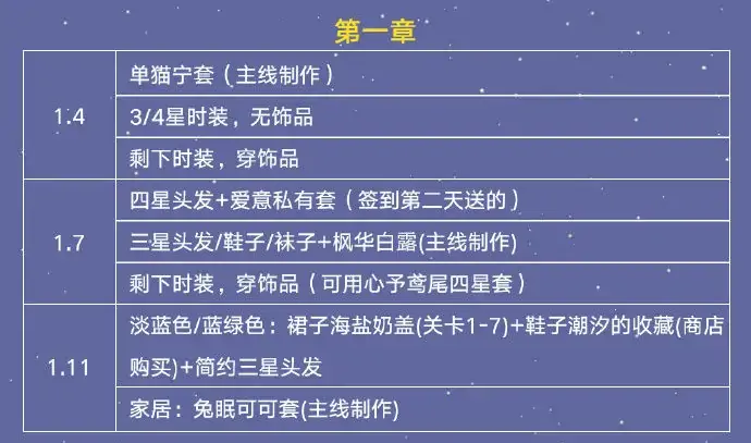 以闪亮之名海屿寻真活动在哪玩 海屿寻真活动玩法规则分享  第3张