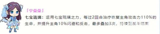 灵魂序章GM版内部号扶持号获取 GM后台激活码
