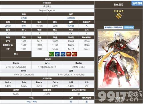 FGO上杉谦信的背景故事有啥 上杉谦信背景介绍及属性详解  第6张