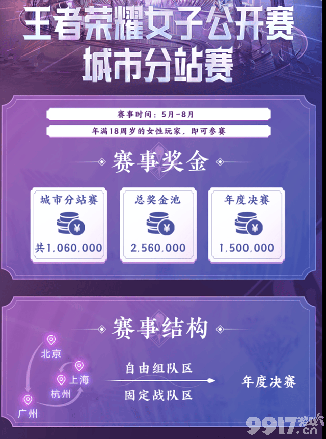 女神降临！ 《王者荣耀》女子公开赛正式开启,原来女孩打游戏也这么厉害